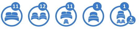 smjestaj_icon1